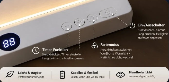 Bedientasten des Kyrena Leselichts erklärt